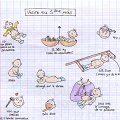 blog2